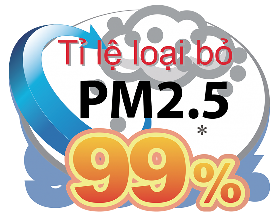 pin lọc hút bụi tĩnh điện PM2.5 - CTH